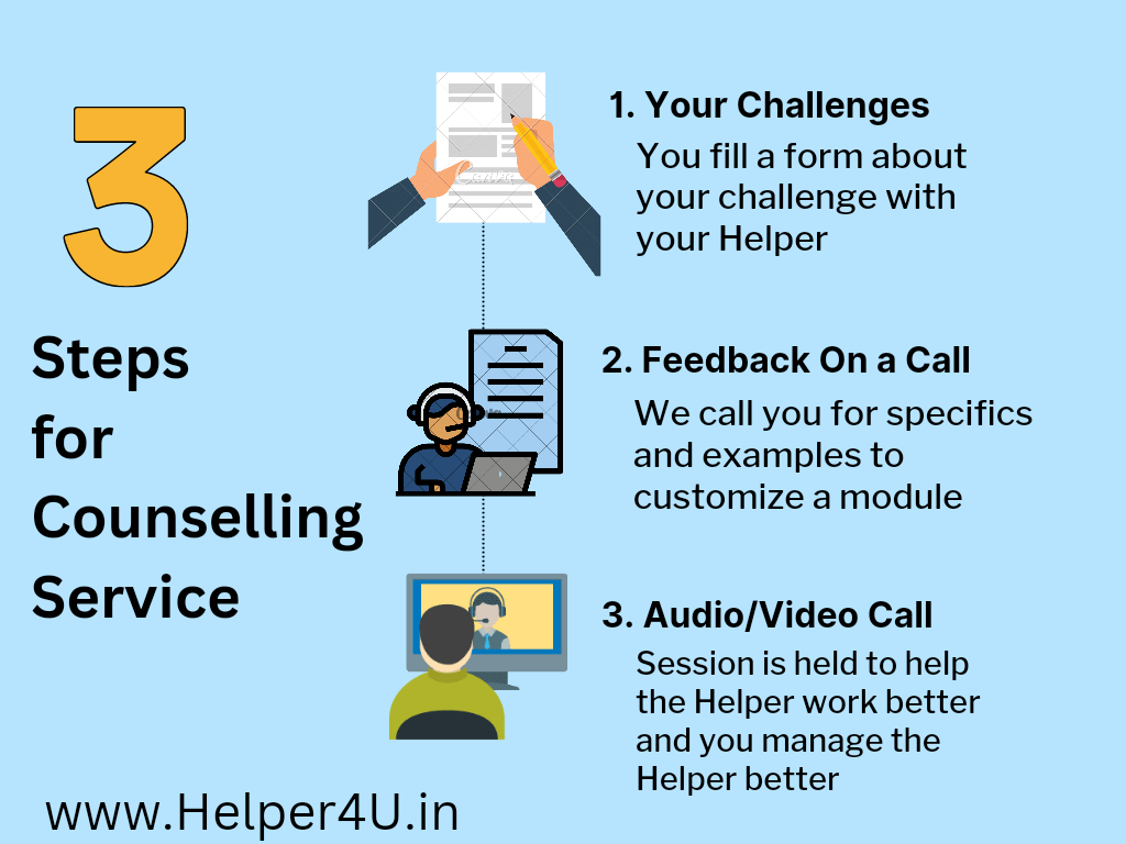Professional helper counselling services